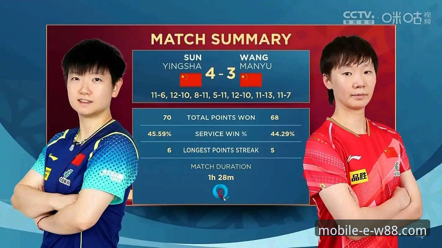 如何从孙颖莎的WTT新加坡大满贯首秀中洞察比赛走势？