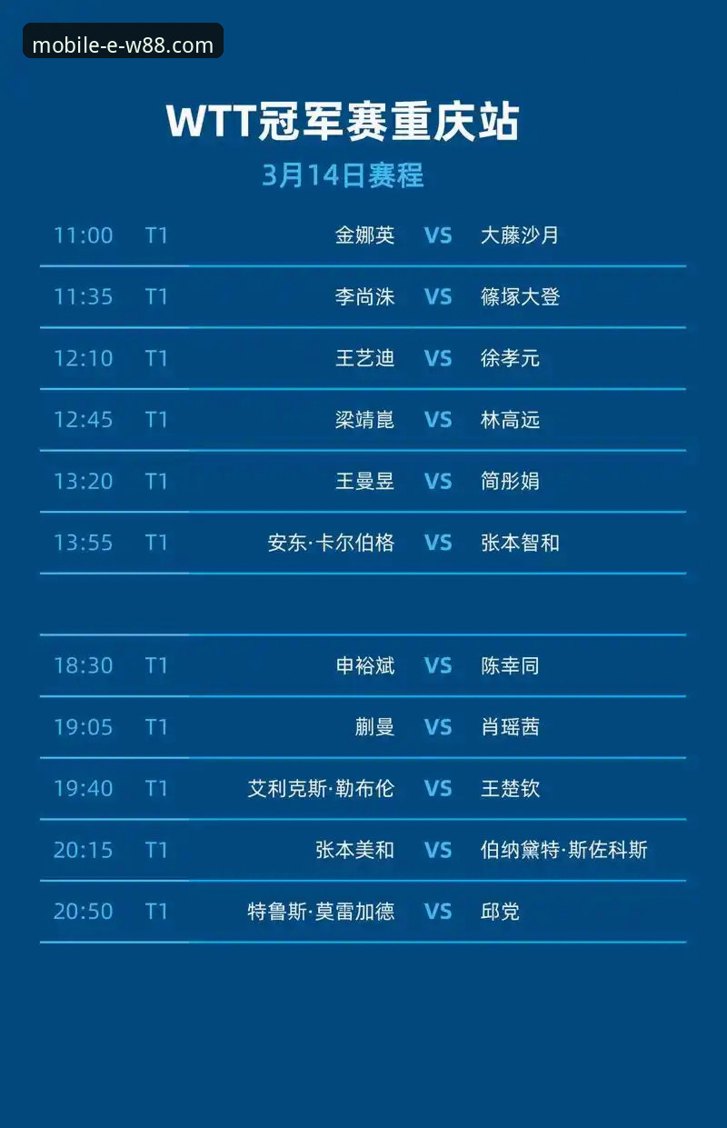 WTT重庆冠军赛青春对决深度解析：从温瑞博的“意外”征程看乒乓新格局